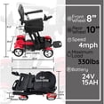 thumbnail image 2 of Titan 4-Wheel All-Terrain Electric Wheelchair & Mobility Scooter for Seniors & Disabled - Electromagnetic Brake, Portable - Red, 2 of 7