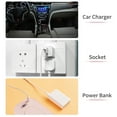 thumbnail image 6 of USB Wipe Warmer 3 Modes Diaper Wipe Warmer 10W Constant Large Capacity Portable Wipe Warmer Dispenser for Home Car Travel, 6 of 7