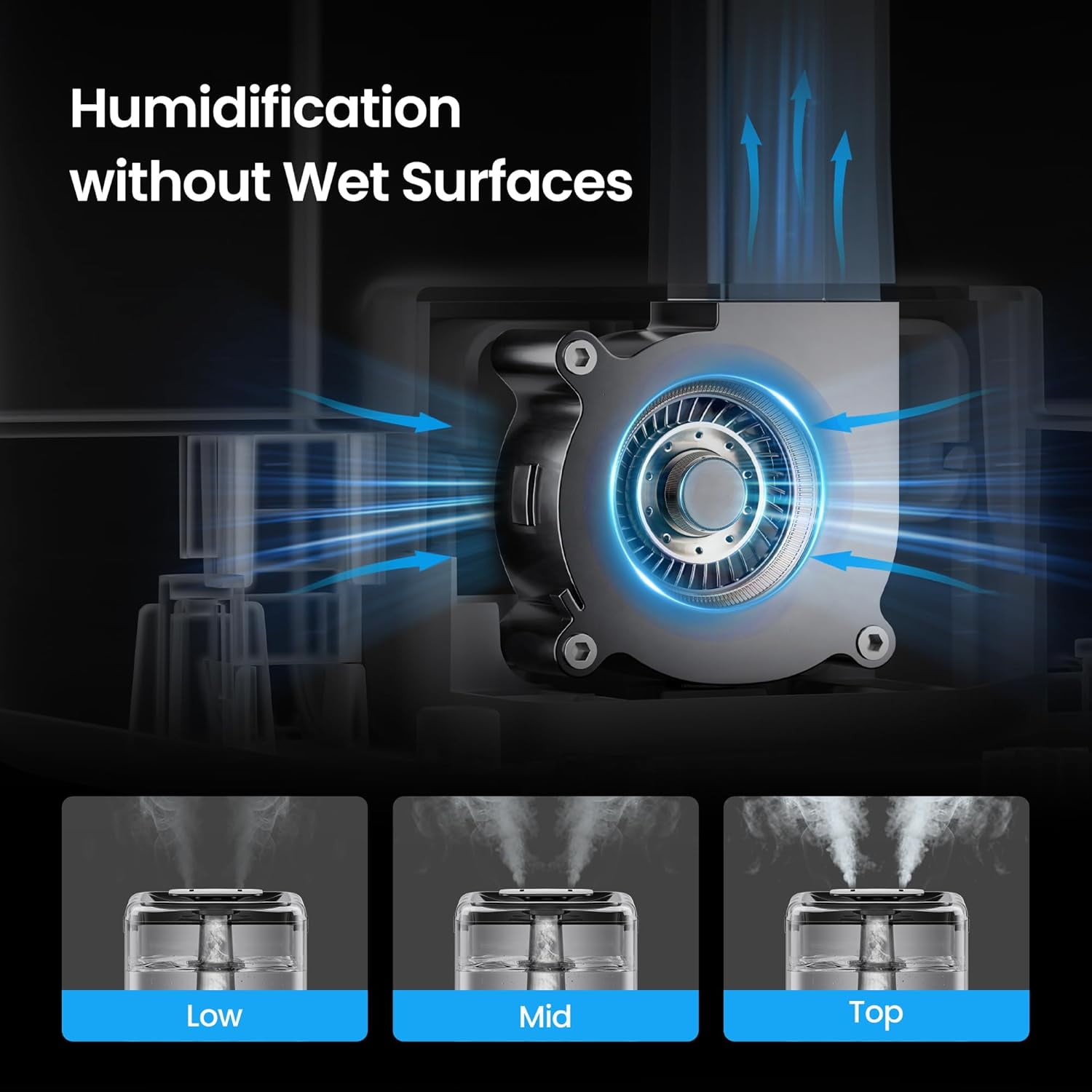 Smart Humidifiers for Bedroom Large Room Home, 6L Cool Mist Top Fill Humidifier with Essential Oil Diffuser, Black