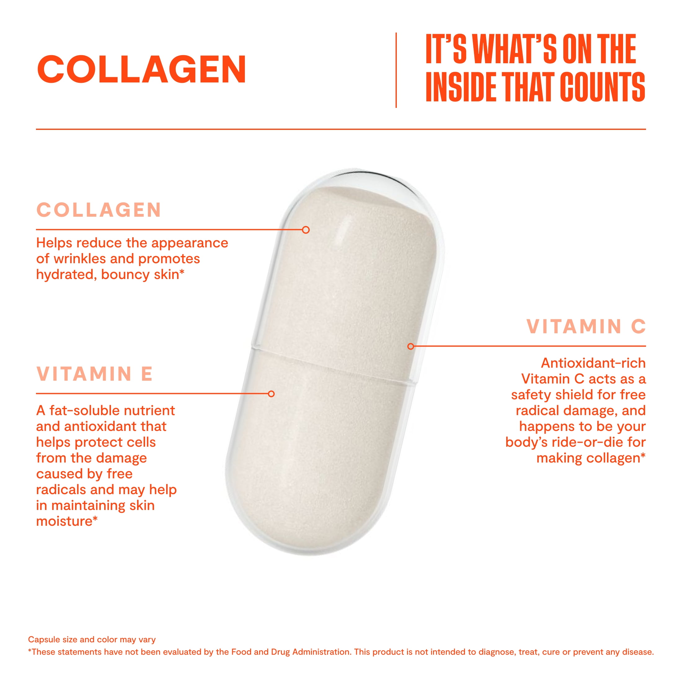 (2 pack) HABIT Collagen Supplement, Types 1 & 3 Collagen Peptides, Vitamin C and E, 60 Capsules