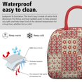 thumbnail image 3 of Womens Pioneer Flower Floral Print Pattern Lunch Box for Work,Insulated Lunch Bag for Women,Loncheras Para Mujer,Leakproof Adult Lunch Bag for Work,Beach,Travel,Picnic,Camping, 3 of 7
