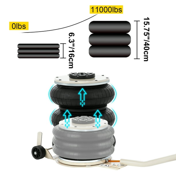 Inflatable car jack deals