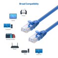 thumbnail image 3 of Cable Matters 10Gbps 5-Pack Snagless Short Cat 6 Ethernet Cable 7 ft (Cat 6 Cable, Cat6 Cable, Internet Cable, Network Cable) in Blue, 3 of 4
