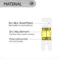 thumbnail image 2 of 6pcs 100A Mini ANL Fuses for Automotive Marine Audio Video System Electronic Fuse, 2 of 5