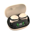 thumbnail image 2 of Wireless Bluetooth Headset 5.3 In Ear Active Noise Reduction Built-in HIFI Compact And Brief Headset, Electronics&nbsp;Accessories, 2 of 7