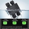 thumbnail image 2 of Outdoor Junction Box,ip68 Waterproof Junction Box,4-Way H Outdoor Junction Box Waterproof,Underground Electrical Junction Box,Waterproof Junction Box Outdoor 5-12mm Electrical Junction Box, 2 of 6
