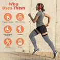 thumbnail image 2 of Over the Knee Compression Socks for Women Circulation Knee High 3 Pairs for Nurses, Running, Travel, Athletic，S/M-Style 2, 2 of 6