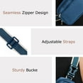 thumbnail image 5 of RSAquar Belt Bag Fanny Packs for Women and Men with Adjustable Waist and Crossbody Strap for Walking, Hiking, Running Workouts, and Daily Travel, Cute Designer Fashion, Blue, 5 of 6