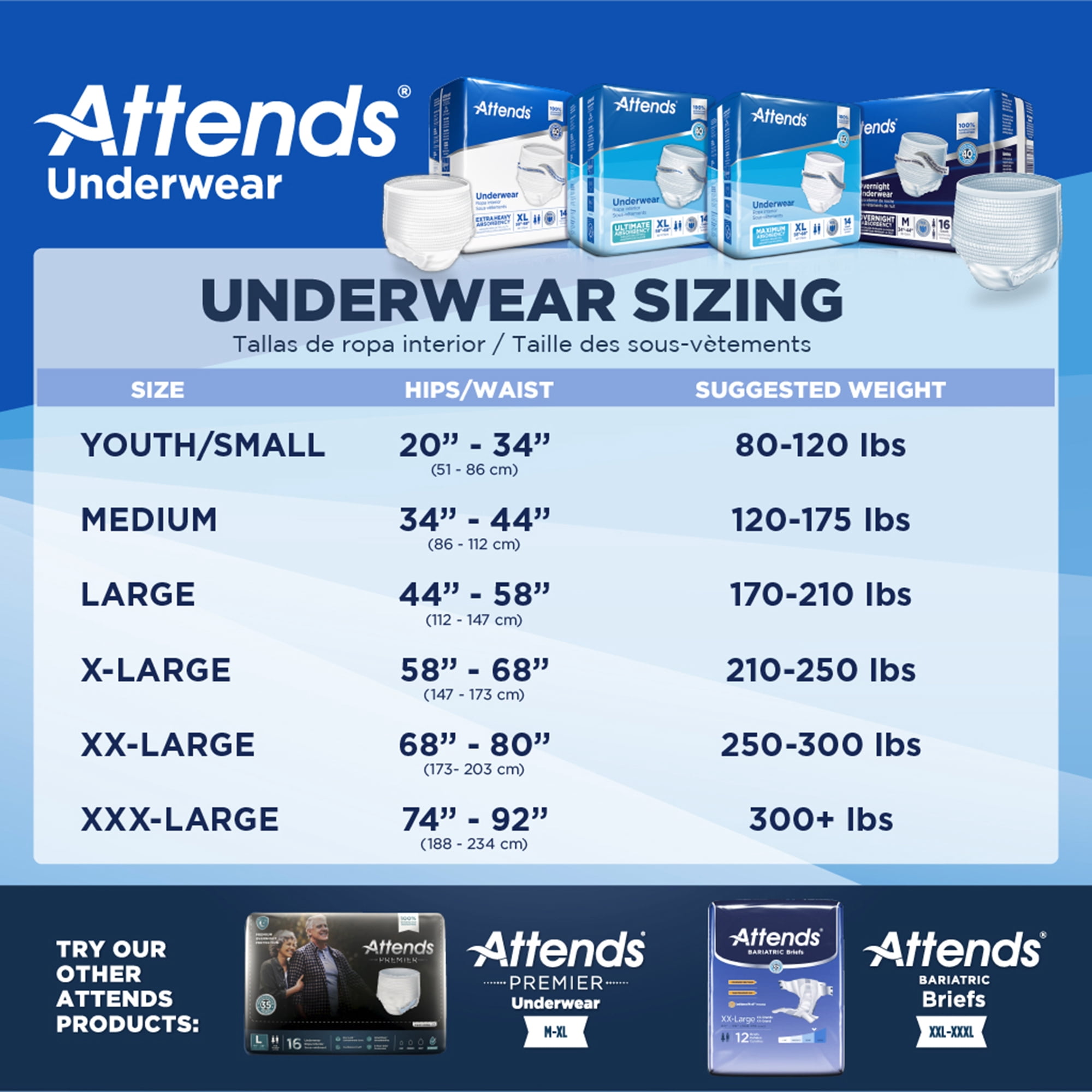 Attends Overnight Protective Underwear with Leakage Barriers, XL, 12 Ct