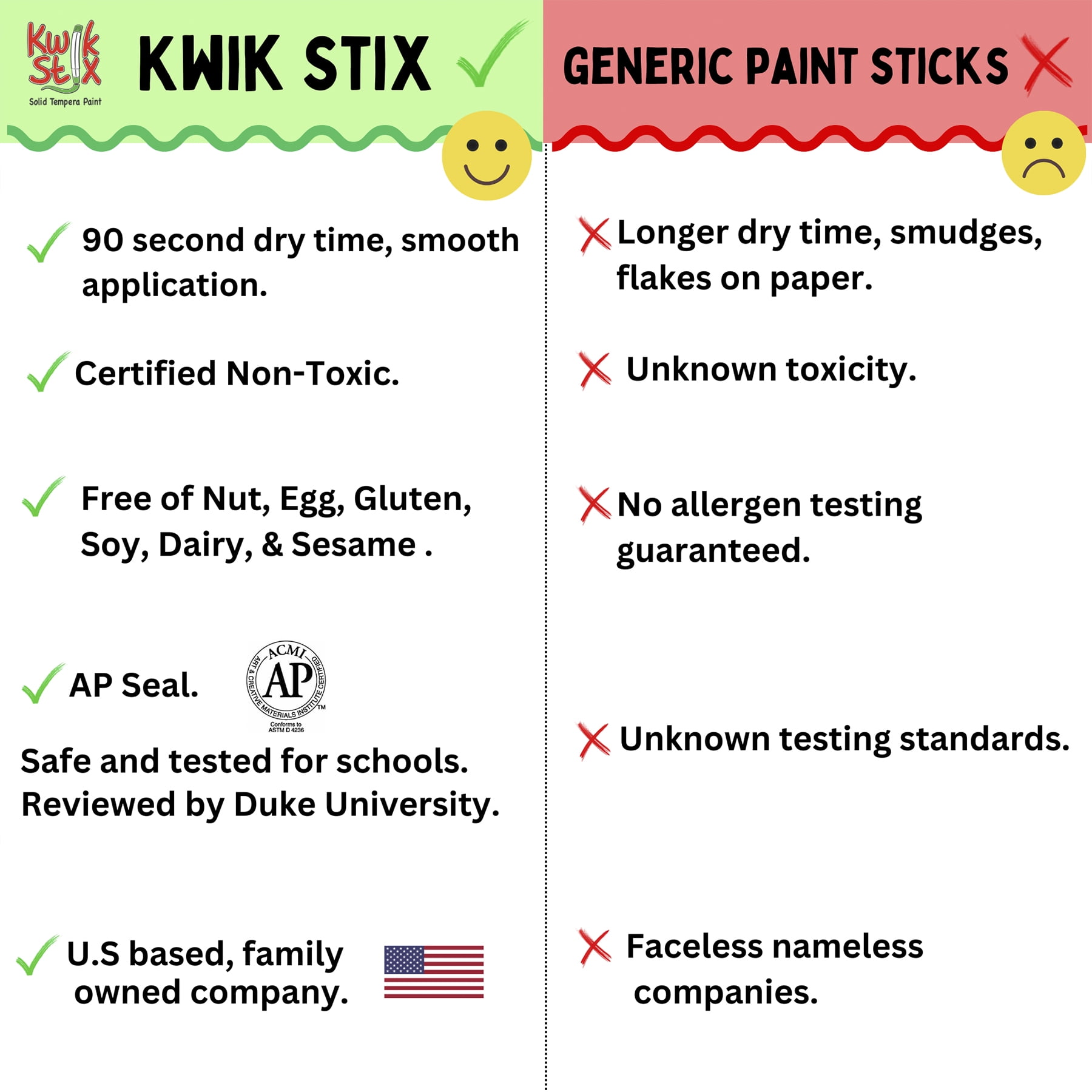 Kwik Stix Solid Tempera Paint Sticks, Classic Colors, 12 Per Pack, 2 Packs