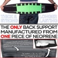 thumbnail image 4 of Faja de soporte lumbar MEDiBrace para aliviar el dolor lumbar inferior en hombres y mujeres. Compresión ortopédica de grado médico para ciática, escoliosis, disco o para levantar objetos en el trabajo, 4 of 5