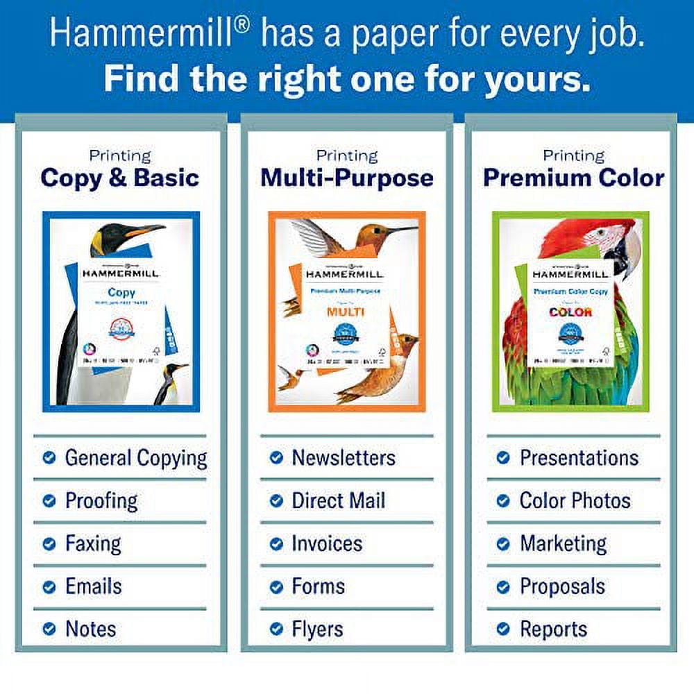 Hammermill Salmon Colored 20lb Copy Paper, 8.5x11, 1 Ream, 500 Total Sheets, Made in USA, Sustainably Sourced From American Family Tree Farms, Acid Free, Pastel Printer Paper, 103119R