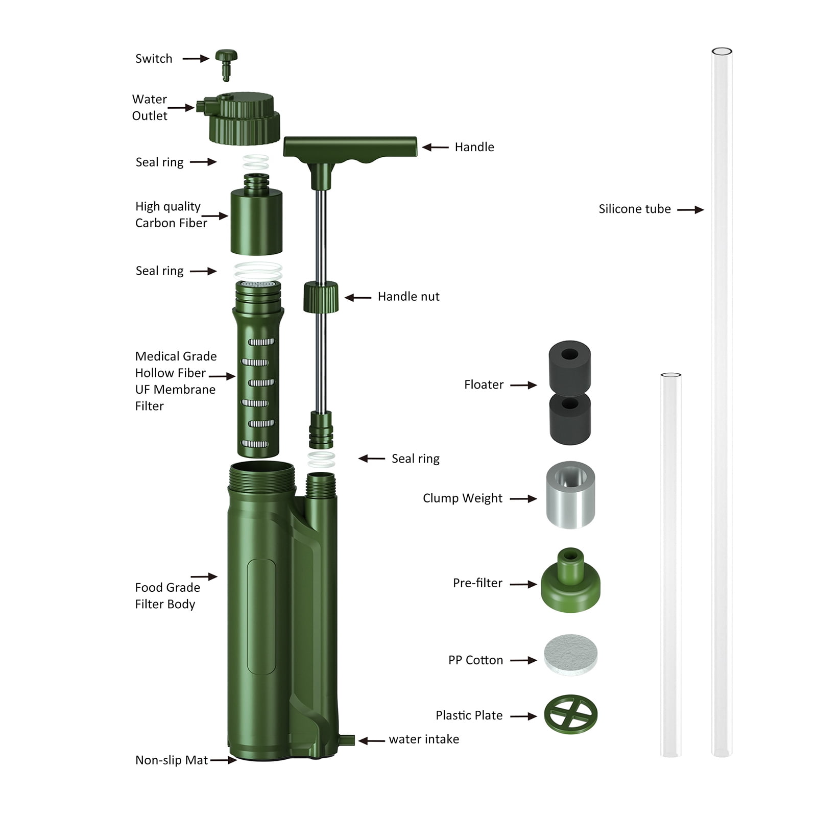 MIXFEER Portable Water Filter Pump Outdoor Water Purification System Survial Gear for Camping Hiking Travel Preparedness