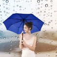 thumbnail image 5 of SURJDE Umbrella，Double Layer Inverted/Reverse Folding Wind-Proof Travel Straight Umbrella with C-Shaped Handle，Birthday/Mothers, 5 of 5