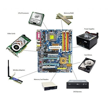 - SUN 595-4872-03 SUN Rackmount Kit Completed for E250, 72 Cabinet X9695A