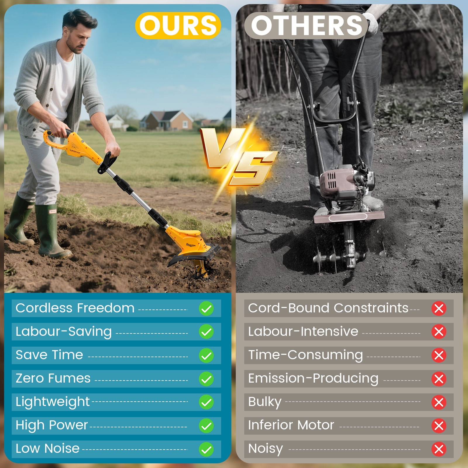 Cordless Tiller Cultivator Compatible with Dewalt 20V MAX Battery(Tool Only, Not battery), 310RPM Electric Rototiller Garden Tools with 40 Steel Tines, 9.1In Tilling Width & 6.3In Depth Tiller