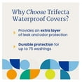 thumbnail image 5 of Trifecta Waterproof Covers, Black, Large, Each, 5 of 9