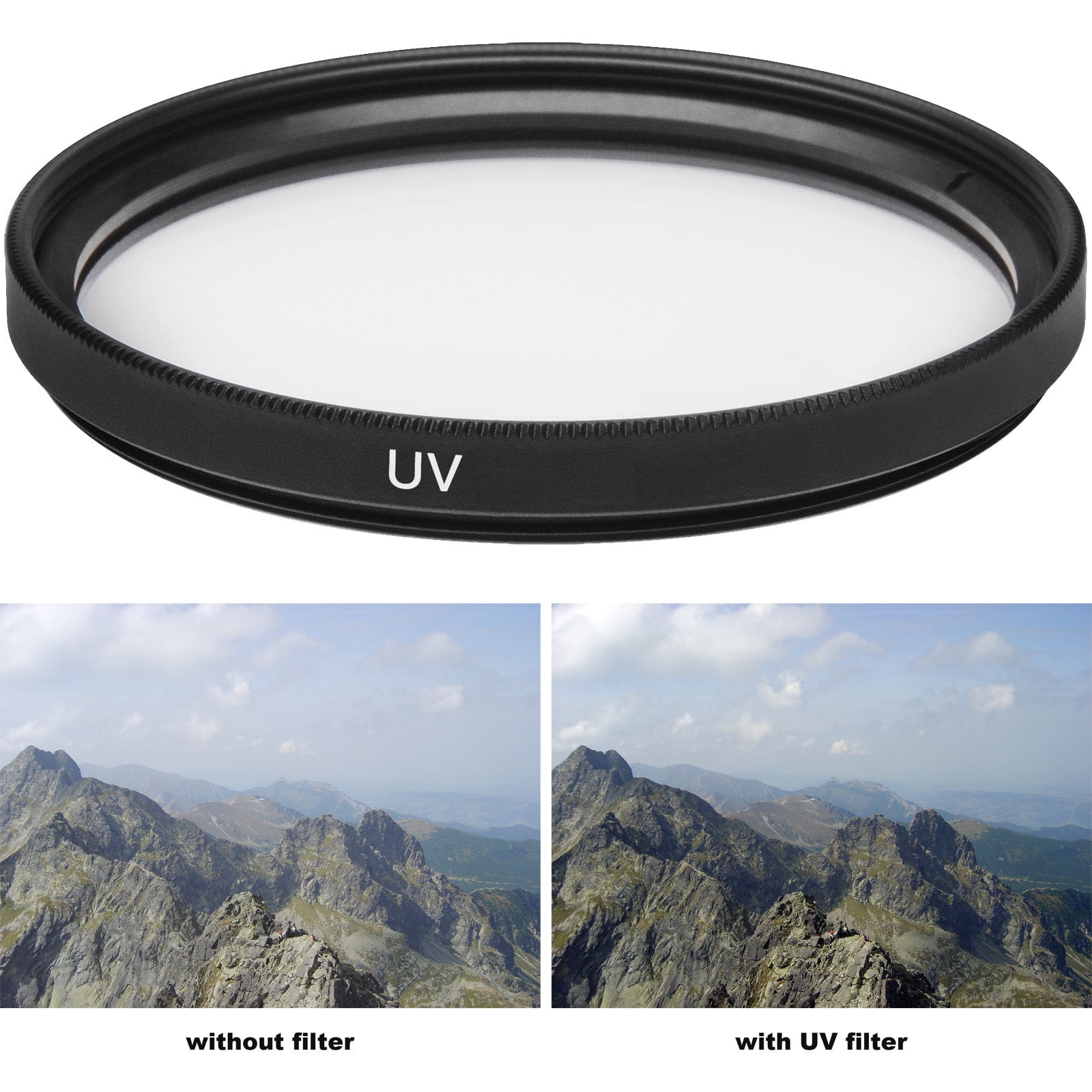 Premium Pro 49mm UV Filter HD MC Glass Protection Lens Cover For: Sony E  20mm F2.8, 49 mm UV Filter - Walmart.com