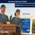thumbnail image 6 of Supply Solutions Urea Nitrogen Organic Indoor Outdoor Lawn Fertilizer - Plant Food (40 Pounds), 6 of 10