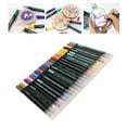 thumbnail image 4 of <p>Acrylic Paint Marker Pens Waterproof Paint Marker Pens Acrylic Marker Pens Dual Tip Paint Pen Dual Tip Acrylic Paint Marker Pens Waterproof   Acrylic Paint Marker Pen Set For, 4 of 7