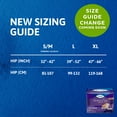 thumbnail image 5 of TENA Sensitive Care Overnight Incontinence Underwear for Women XLarge(12 Count), 5 of 11
