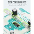 thumbnail image 3 of Caja de ritmos Looper Donner Circle 2 en 1 160 min, 3 of 6