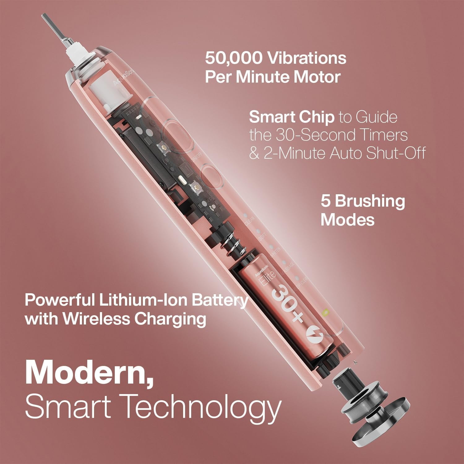 AquaSonic Elite Rechargeable Electric Toothbrush Set - ADA Accepted, 5 Modes, Travel Case, 8 Brush Heads (Rose Gold)