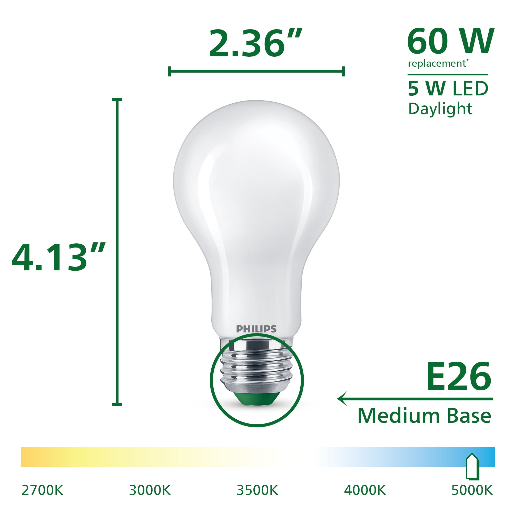 Philips Ultra Efficient LED 60-Watt A19 Light Bulb, Daylight, Frosted, Dimmable, E26 Base (12-Pack)