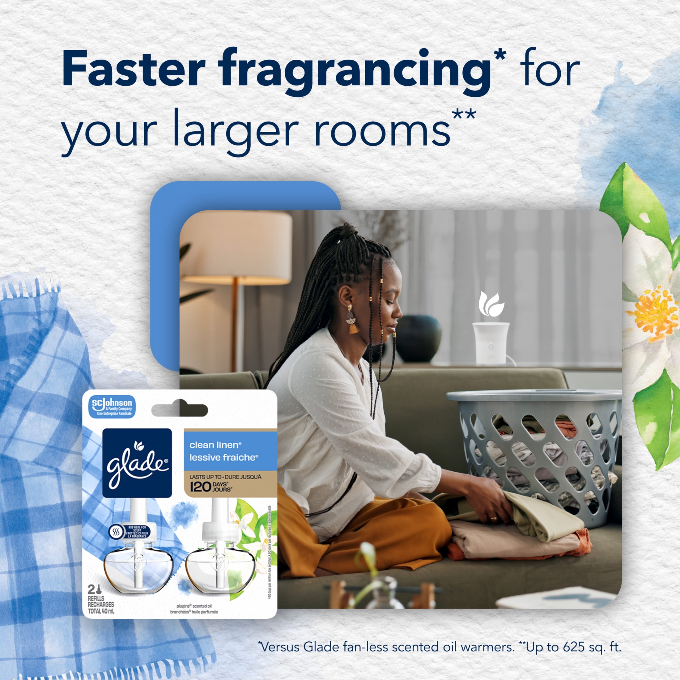 Glade® Scent Flow PlugIns® Air Freshener Starter Kit, Clean Linen, 1 Device + 1 Refill, 0.67 fl oz