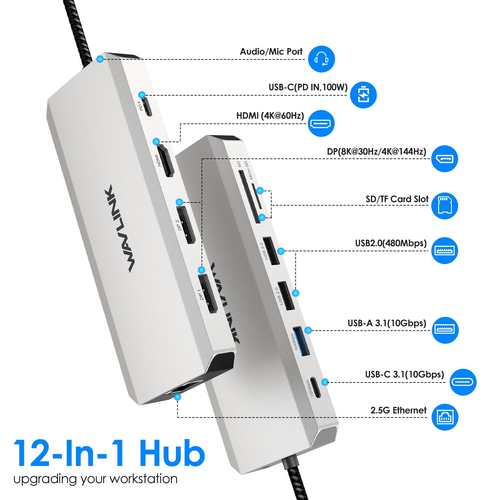 WAVLINK 10Gbps USB Hub, Triple Monitor USB Docking Station with 4K HDMI/DP, SD/TF Card Slot, 100W charging Dock for Windows Laptop