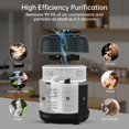 thumbnail image 2 of Purificador de aire QUEENTY Car Ionizer True H13 Filtro HEPA negro, 2 of 6