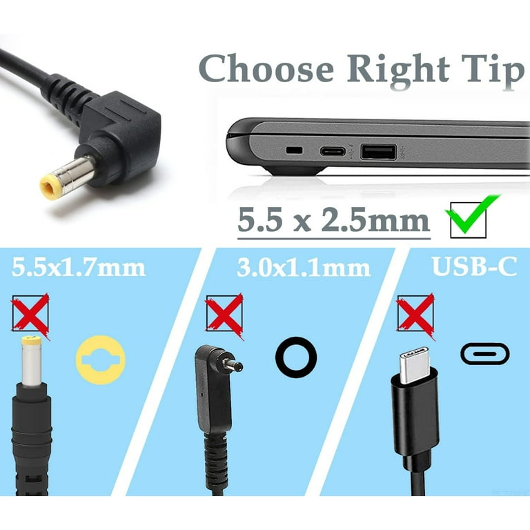 72W AC Adapter Charger for Panasonic Toughbook CF-18 CF-19 CF-20