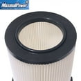 thumbnail image 4 of MaximalPower Replace Vacuum Filter VF400 Compatible for Ridgid Vacuums Wet/Dry 5 to 20 Gal Shop Vac (2 Pack), 4 of 9