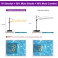 thumbnail image 3 of PURPLE LEAF 8'x8' Offset Cantilever Umbrella with 360° Rotation 7' High Outdoor Patio Umbrella with Weighted Base for Poolside, Deck, Garden Yellow, 3 of 8