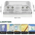thumbnail image 3 of EGNMCR Infrared Door Lock Sensor Light LED Door Lock Light Human Sensor LED Door Lock Light Unlocking Light Night Light Unlocking Sensor Light, 3 of 9