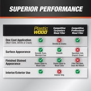 DAP Plastic Wood 6 oz Natural All Purpose Latex Wood Filler