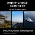 thumbnail image 3 of SpaceX STAR LINK Gen 3 Standard Kit High-Speed, Low-Latency Internet (Latest Model) Ultra Portable Travel Router WiFi 6- Elegant Design, Residents Business Satelital Connectivi(International ), 3 of 6