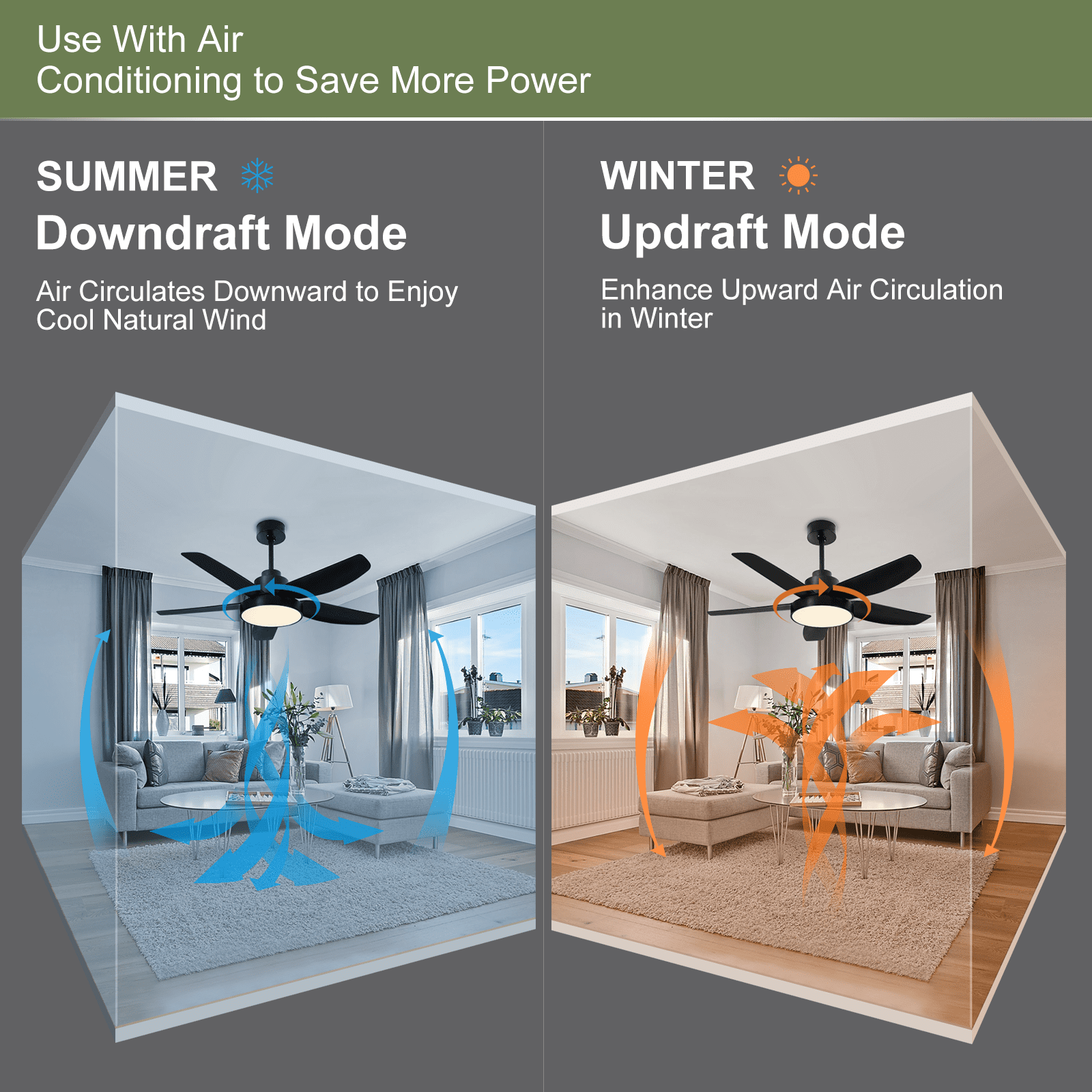 ALUOCYI 46'' Black Ceiling Fan with Dimmable LED Light Remote Control 6 Speeds