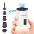 thumbnail image 1 of Bomba de aire blanca UniQoon Mini con batería de 1600 mAh recargable por USB, 1 of 7