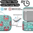 thumbnail image 4 of Insulated Lunch Box Bag for Men Designname Women Portable Lunch Pouch for Travel and Commuting WaterResistant Lining Portable Lightweight Lunch Cooler Bag, 4 of 6