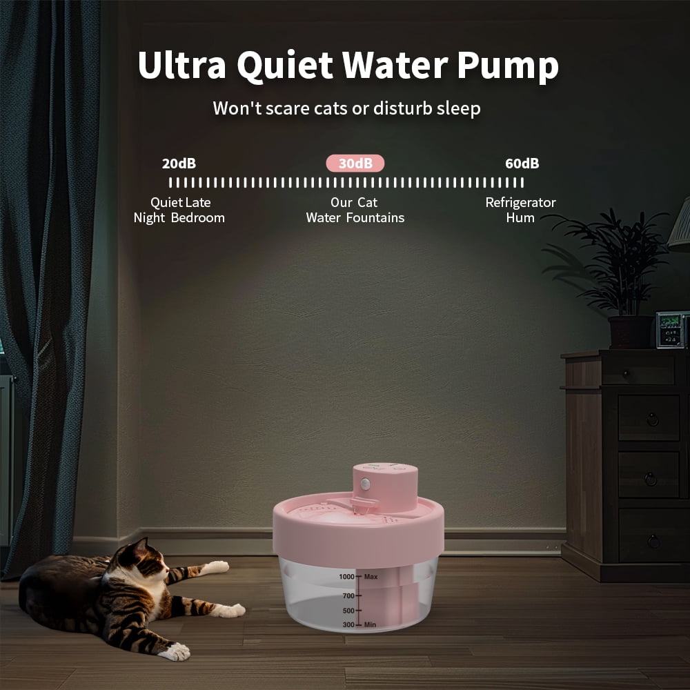 Charkool Cat Water Fountain,Rechargeable Automatic Pet Fountain, Sensitive Sensor Cat & Dog Water Dispenser,Pink