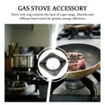 ITSELFER Wok Support Ring Gas Stove Wok Ring Cooktop Gas Stove Rack Pan