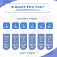 thumbnail image 4 of Manta refrescante Topcee Weighed Blanket, 3,2 kg, 100 x 150 cm, 40-60 libras, 4 of 6