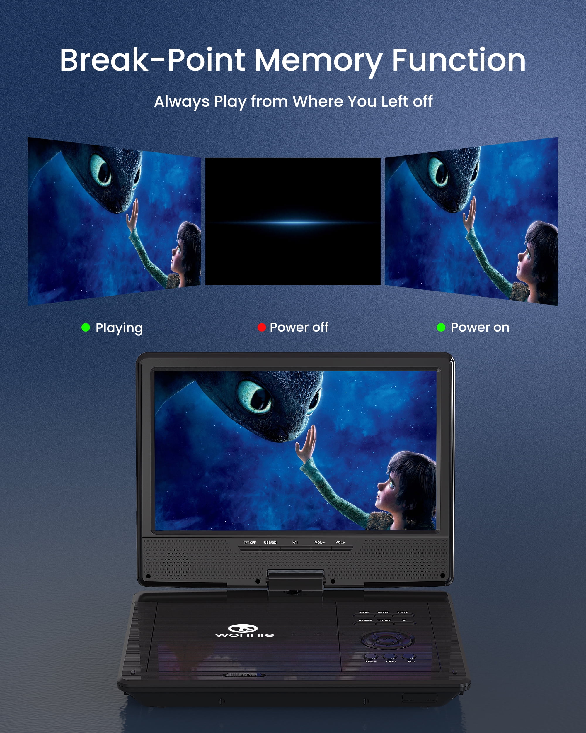 WONNIE 12.5" Portable DVD Player, Premium 10.5" HD Swivel Screen CD Player for Kids, Built in 5 hours Rechargeable Battery Car Player Support USB/SD Card/Sync TV (Car Headrest Holder Included)