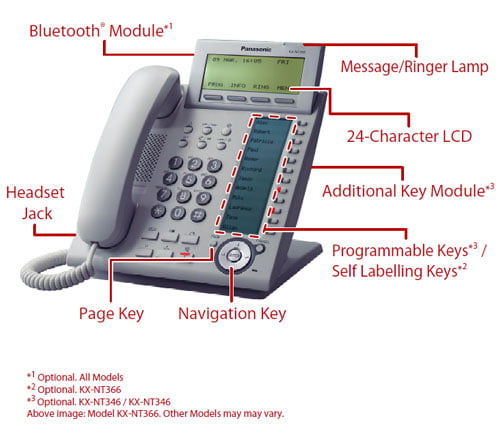 Panasonic KX-NT346 VOIP phone 