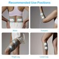 thumbnail image 3 of 20PCS Electrode Pads 3X4CM for Electric Tens Acupuncture Digital Therapy Machine for Slimming Electr, 3 of 5
