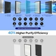 View all media