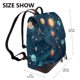 thumbnail image 2 of Fotbe Solar System And Planets Mochila Bolso con Estampado para Mujer, Mochila Antirrobo de Nylon Impermeable, Bolsa Ligera de Hombro, 2 of 4