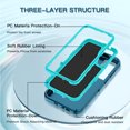 thumbnail image 2 of I-HONVA For Samsung Galaxy S23 FE Case,3-Layer Military Grade Drop Protection Anti-Slip Bumper Rugged Shockproof Dustproof Protection 6.4 inch Phone Case,Turquoise, 2 of 7