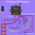 thumbnail image 4 of Interruptor RF de avance y retroceso IdealWin para actuador lineal de 5 V a 48 V, 4 of 7